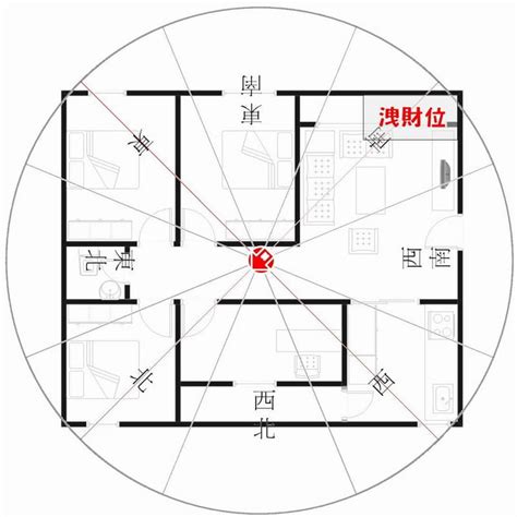 坐西北朝東南財位2023|家中財位在哪裡怎麼找？超簡易4張圖對照坐向和樓層，輕鬆找出。